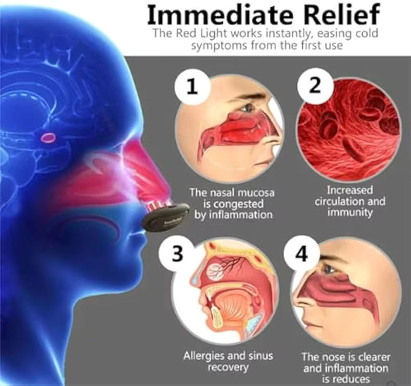 No More Colds Nasal Therapy Device